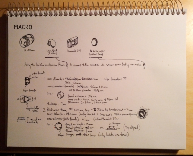 concept design of inverted lens adapter